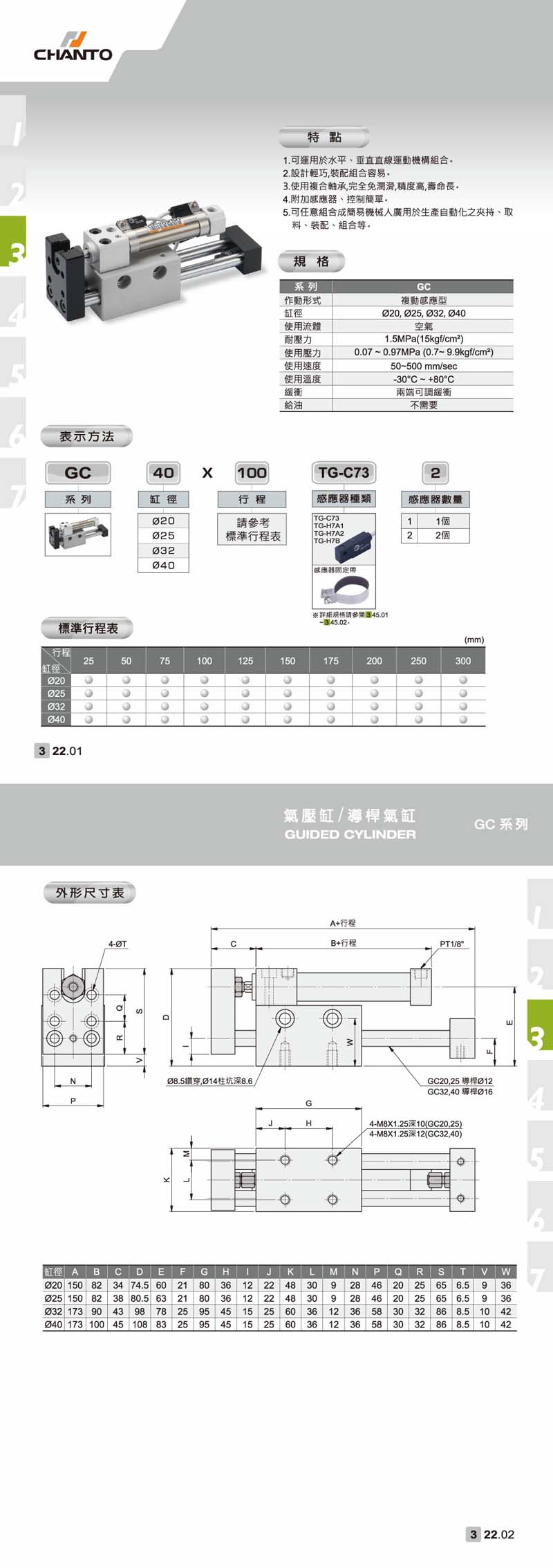 GC 導桿氣缸